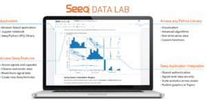 Seeq Data Lab