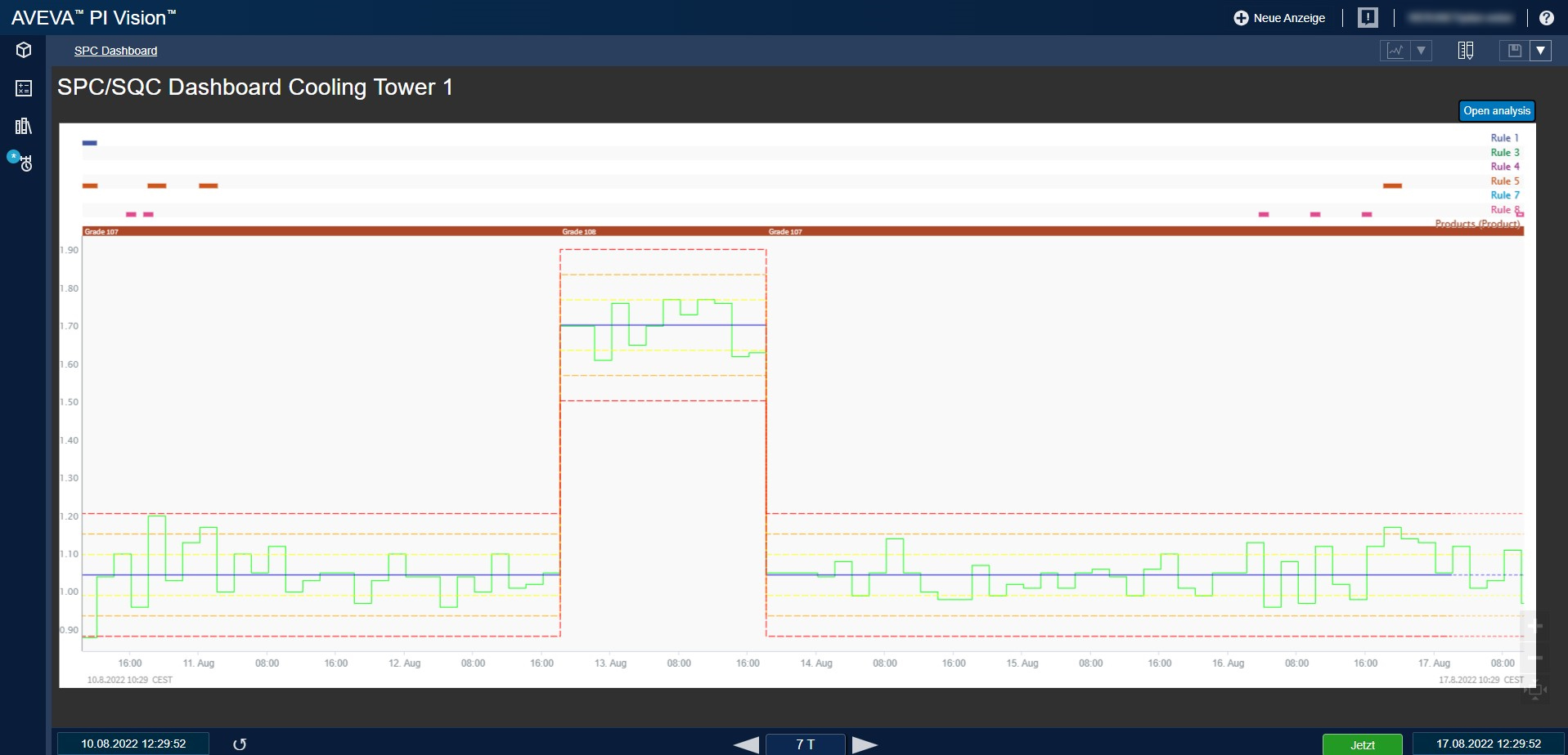 Seeq SPC SQC in PI Vision